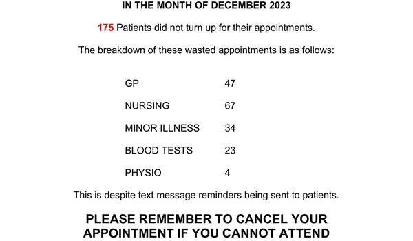 Wasted appointments December 2023